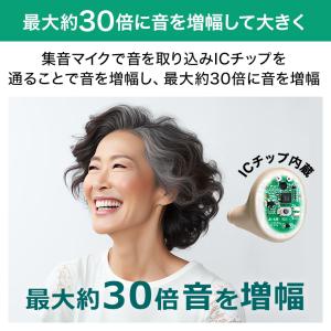 集音器 楽ちんヒアリング SA-01 快適セッ...の詳細画像3
