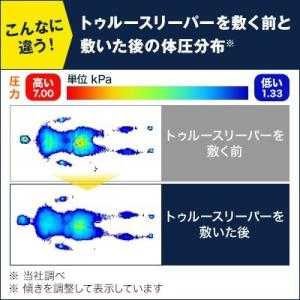 トゥルースリーパー プレミアケア シングル T...の詳細画像5