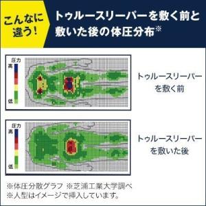 トゥルースリーパー プレミアム シングル 送料...の詳細画像4