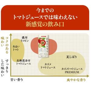 カゴメ公式 日本のトマト(トマトジュース)19...の詳細画像3