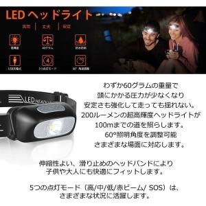 ヘッドライト 充電式 USB LED アウトド...の詳細画像3