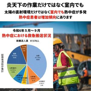 熱中症対策ウォッチ 熱中症指数計 熱中症 時計...の詳細画像4