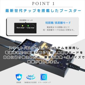 室内アンテナ テレビ TV 最強 テレビアンテ...の詳細画像3