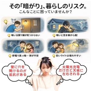 ソーラーライト センサーライト 屋外 防水 ガ...の詳細画像3