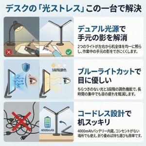 デスクライト コードレス 折りたたみ 折り畳み...の詳細画像2
