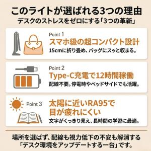 デスクライト コードレス 折りたたみ 折り畳み...の詳細画像3