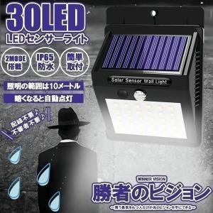 新品未使用　エコガイドTAB パワーモニター PV-DR004J PV-DR004J｜三菱電機WIN2K
