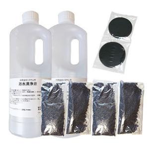 La Pavoni 専用ボトムレスフィルターホルダー Φ51用（2000年以降