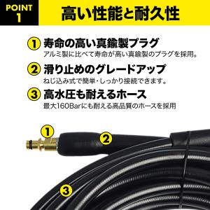 ケルヒャー 延長 ホース ロングホース 高圧洗...の詳細画像1