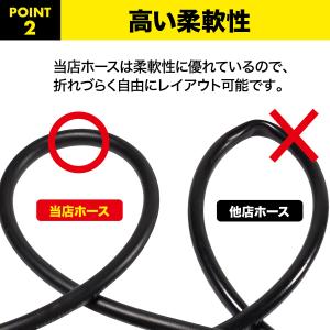 ケルヒャー 延長 ホース ロングホース 高圧洗...の詳細画像2