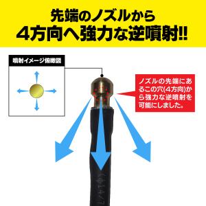 ケルヒャー アイリスオーヤマ パイプクリーニン...の詳細画像4