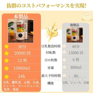 豆乳メーカー 静音 1500ml大容量 乾燥大...の詳細画像2