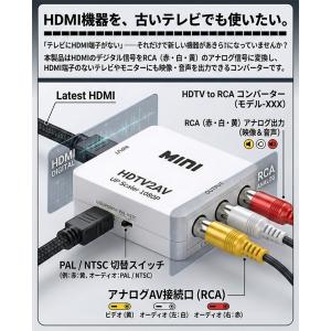 HDMI to RCA 変換 コンバーター H...の詳細画像1
