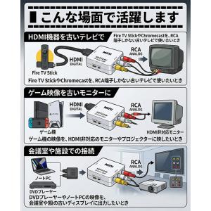 HDMI to RCA 変換 コンバーター H...の詳細画像2