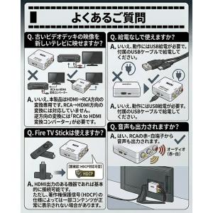 HDMI to RCA 変換 コンバーター H...の詳細画像5