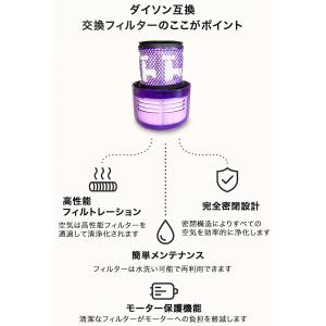 Dyson ダイソン 掃除機フィルター 2個セ...の詳細画像1