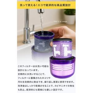 Dyson ダイソン 掃除機フィルター 2個セ...の詳細画像4