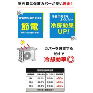 【即納】 室外機カバー アルミ エアコン室外機...の詳細画像2