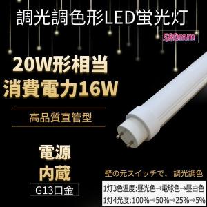 遠藤照明 ENDO 生鮮食品用照明 オプティカルチューブ 生鮮Eタイプ