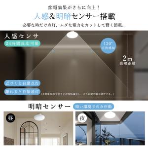 LEDシーリングライト 人感センサー付き 小型...の詳細画像4