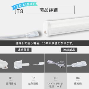 led蛍光灯 ベースライト 120cm 60c...の詳細画像2
