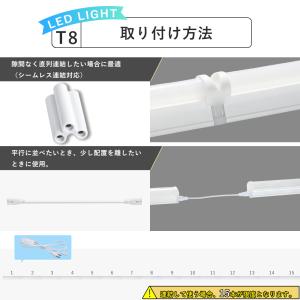 led蛍光灯 ベースライト 120cm 60c...の詳細画像3