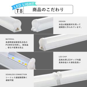 led蛍光灯 ベースライト 120cm 60c...の詳細画像4