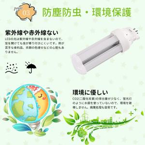 電球色3000k LEDツイン蛍光灯 FDL1...の詳細画像5