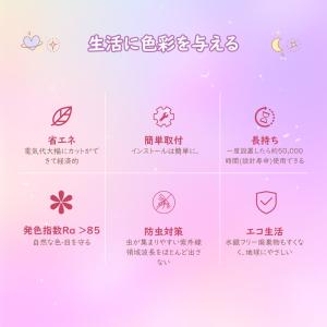 LED バスルームライト 丸型 ip65防水 ...の詳細画像1