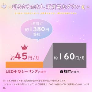 LED バスルームライト 丸型 ip65防水 ...の詳細画像5