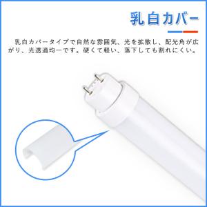 LED蛍光灯 15w形 直管 436mm グロ...の詳細画像2