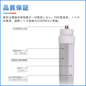 LED蛍光灯 15w形 直管 436mm グロ...の詳細画像5
