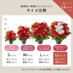 生花アレンジメント フラワーアレンジ 花束 生...の詳細画像4