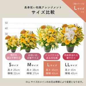 生花アレンジメント フラワーアレンジ 花束 生...の詳細画像4