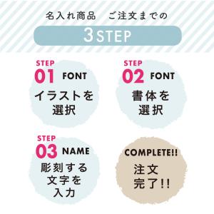 プリザーブドフラワー ギフト リース 名入れ ...の詳細画像5