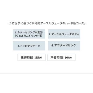 エステ スパ リラックス レディース Anny...の詳細画像5