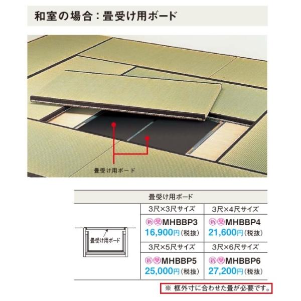 パナソニック　堀座卓畳受け用ボード(6面ヒータータイプ専用)【MHBBP3】