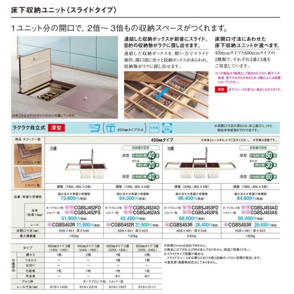 パナソニック　床下収納　ラクラク自立式(2連・深型)　【CGBSJ452FS＋CGBS452R】