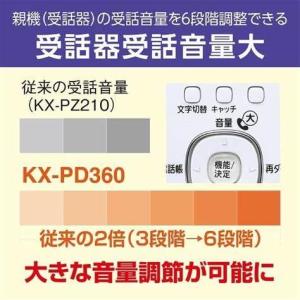 パナソニック デジタル 普通紙 ファクス 迷惑...の詳細画像1