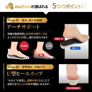 インソール シークレットインソール 中敷き 厚...の詳細画像4