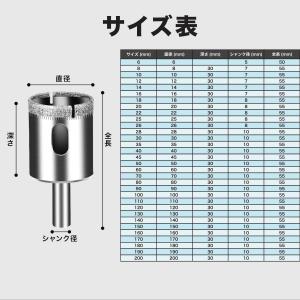 (陶器に穴あけ)送料無料 ダイヤモンドホールソ...の詳細画像4