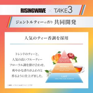 テイクスリー コントロール シャンプー スキン...の詳細画像4