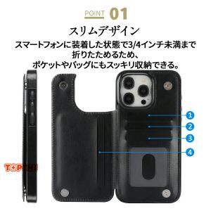 iPhoneケース Apple iPhone1...の詳細画像1