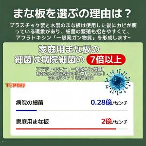 まな板 純チタン チタン製 両面使用 食洗機対...の詳細画像1