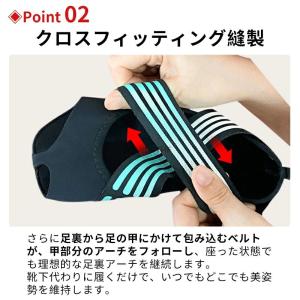 SNSで話題!!ダイエットシューズ ダイエット...の詳細画像4