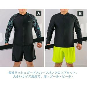 メンズ水着 大きいサイズ 上下セット ラッシュ...の詳細画像1