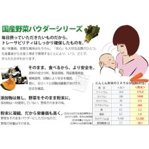 よもぎ 粉末 国産 たっぷりサイズ200g よ...の詳細画像5