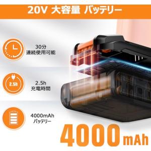 DINSHARE 高圧洗浄機 水圧洗浄機 コー...の詳細画像3