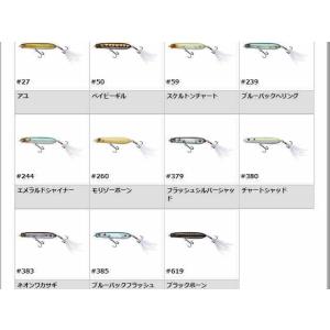 エバーグリーン　シャワーブローズ77.7