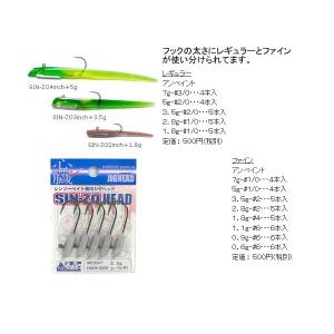 エクストリーム　シンゾーヘッド　・可